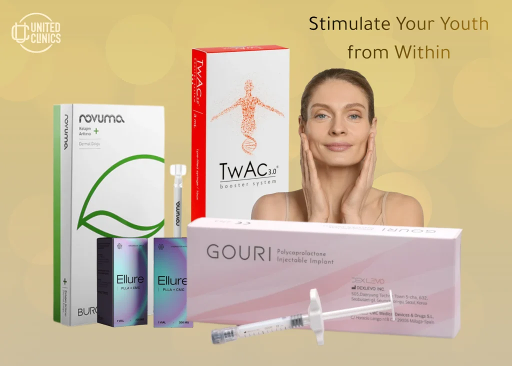 Collagen Stimulators & Bio remodeling